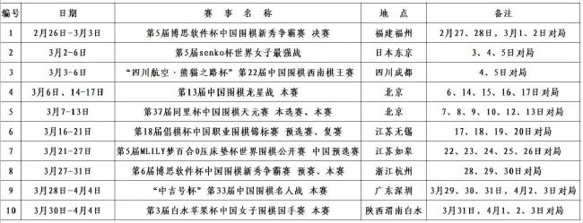 在最新发布的定档海报中，广袤无垠的海面上覆盖着层层坚冰，曲折蜿蜒的冰裂形成了一只巨型的蜥蜴，张牙舞爪、狂暴狰狞，令人毛骨悚然，它和故事的发展究竟有着怎样的关联，引人遐想无限